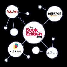 Electre et dilicom