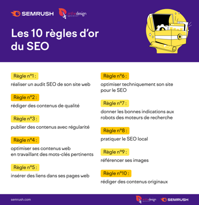 Fr les 10 regles d or du seo